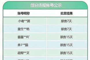 唐斯砍25+5+5&命中率90%+且0失误 联盟近40年约基奇后第二人